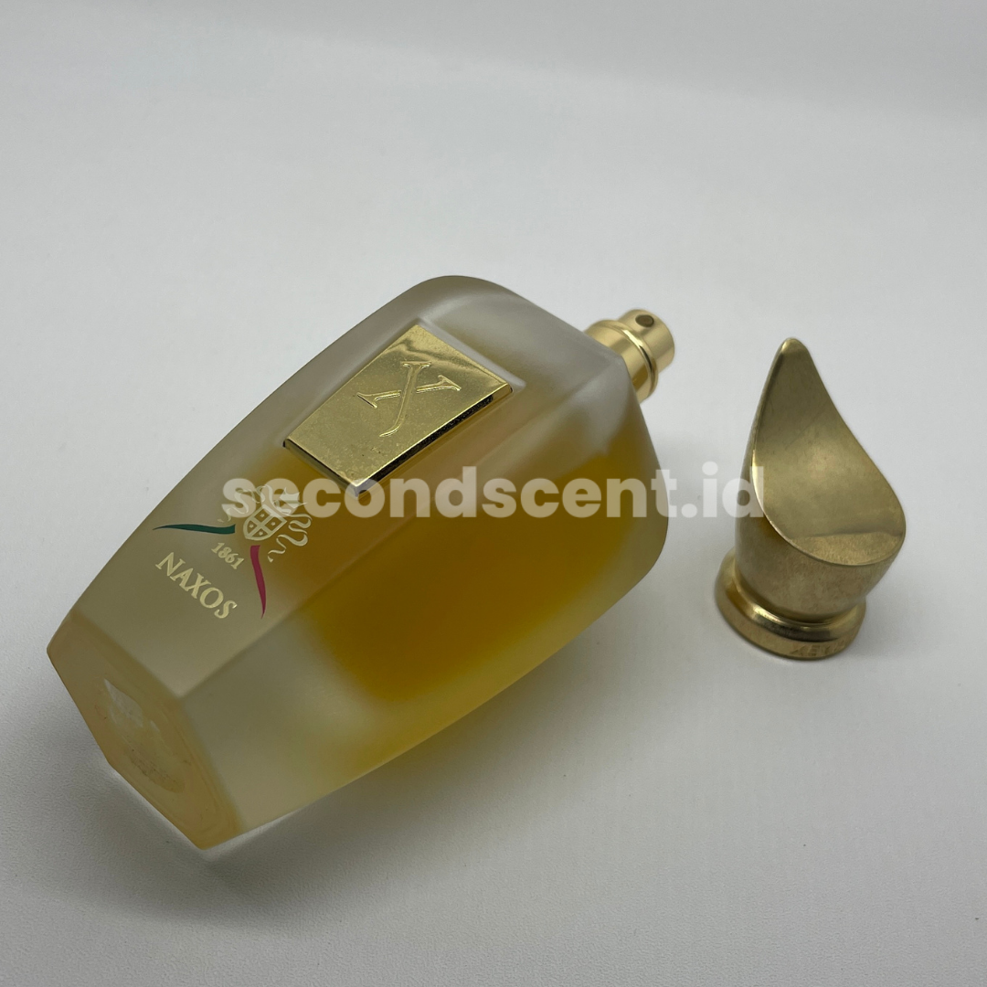 Parfum Pre-Owned: Tetap Original, Layak Pakai, dan Aman Dibeli?